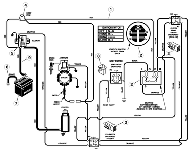 Electrical System Diagram and Parts List for 309029X92B  Briggs and Stratton Lawn Tractor